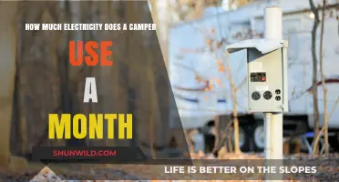 Monthly Camper Electricity Usage: Understanding Your RV Power Consumption