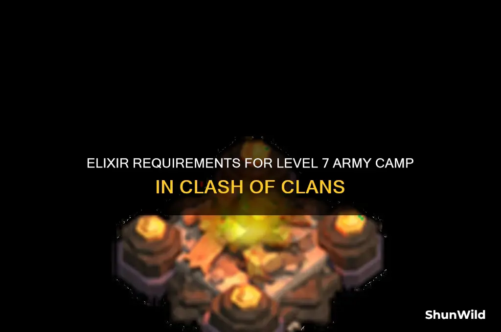 how much elixir for level 7 army camp