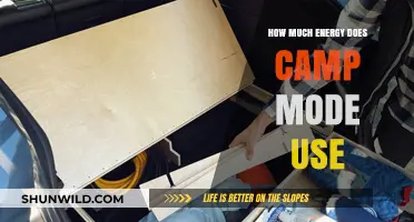Camp Mode Energy Usage: How Much Power Does It Consume?