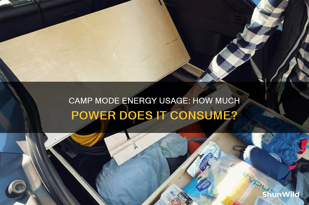 how much energy does camp mode use