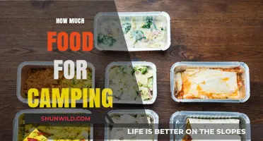Camping Meal Planning: How Much Food to Pack for Your Trip