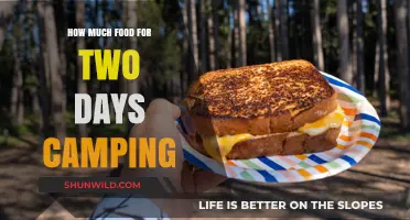 Essential Camping Food Guide: Plan Your Two-Day Outdoor Adventure Meals