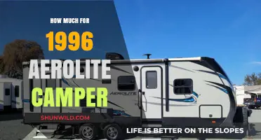 1996 Aerolite Camper Pricing Guide: What's the Current Value?