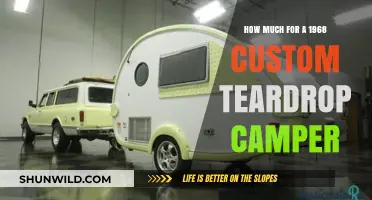 Pricing a 1968 Custom Teardrop Camper: What to Expect