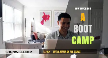 Boot Camp Costs: What to Expect and How to Budget