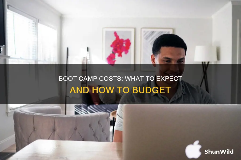 how much for a boot camp