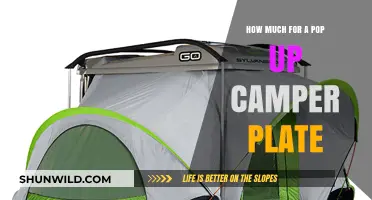 Pop Up Camper Plate Cost: Budget-Friendly Camping Essentials Guide