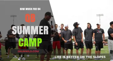 R4 QB Summer Camp Cost: What to Expect for Training