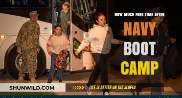 Life After Navy Boot Camp: Unlocking Your Free Time Potential