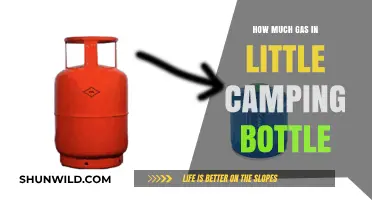 Little Camping Bottle Gas Capacity: A Comprehensive Guide for Outdoor Enthusiasts