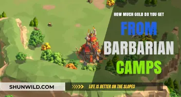 Maximizing Gold Rewards from Barbarian Camps: A Comprehensive Guide