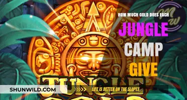 Maximizing Gold Income: Understanding Jungle Camp Rewards in League of Legends