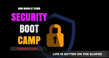 GT Cyber Security Boot Camp: Cost, Benefits, and Career Impact