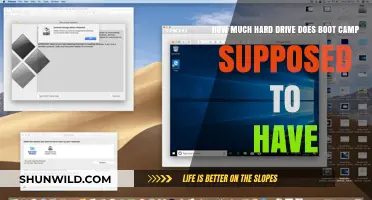 Optimal Hard Drive Space for Boot Camp: A Comprehensive Guide