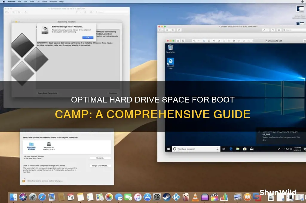 how much hard drive does boot camp supposed to have