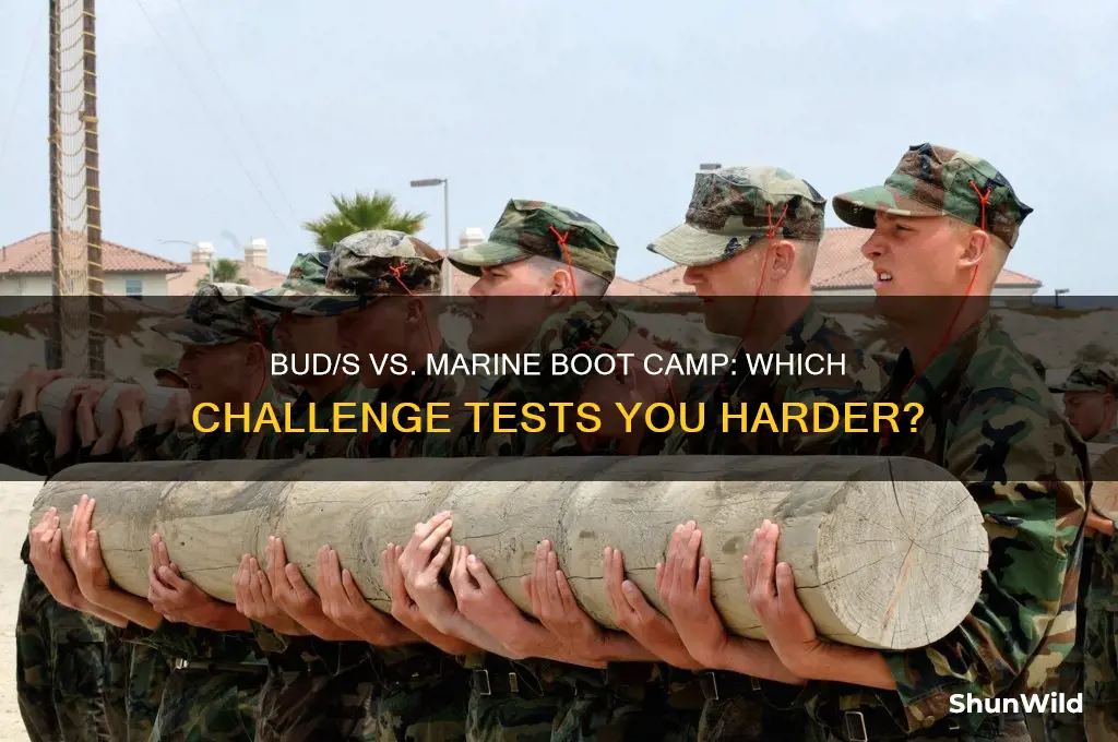 how much harder is bud