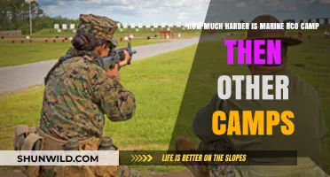 Marine RCO Camp: A Tougher Challenge Than Other Military Camps?