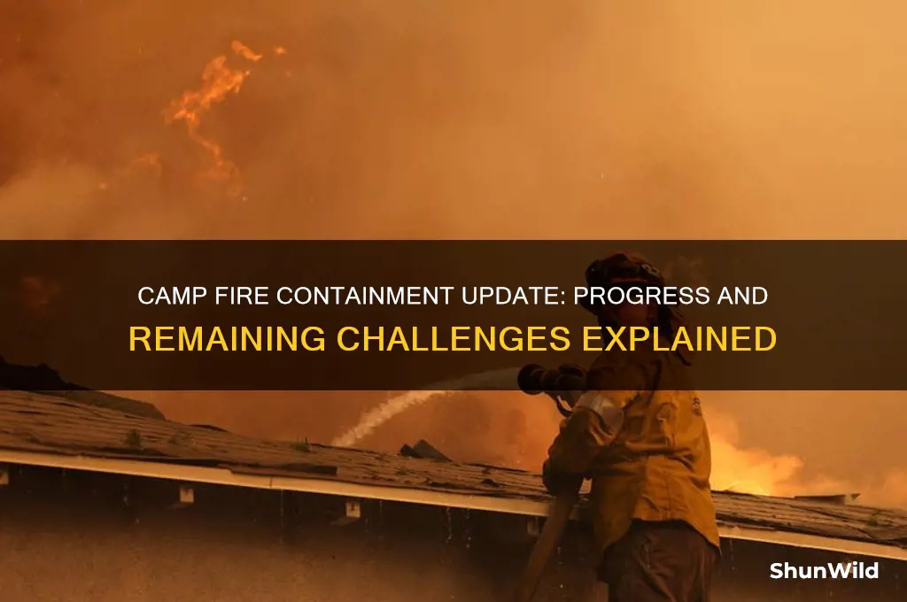 how much has the camp fire been contained