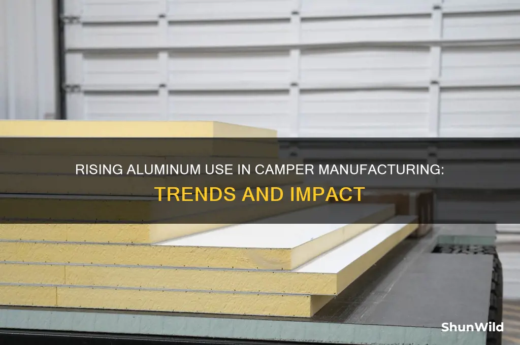 how much increase of aluminum has camper manufacturers use