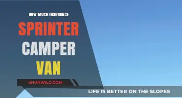 Insurance Costs for Sprinter Camper Vans: What to Expect