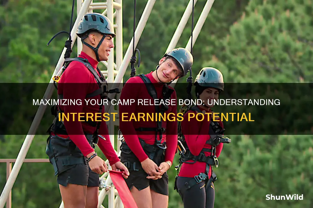 how much interest u earn on camp release bond