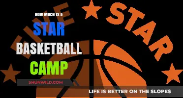 Unveiling the Cost of Elite Training: 5-Star Basketball Camp Fees