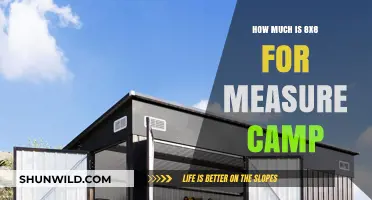 Measuring Camp Spaces: Understanding the Size of an 8x8 Area