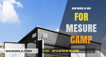 Measuring Camp Spaces: Understanding the Size of 8x8 Areas