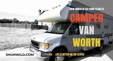 Valuing a 1993 Ford Class B Camper Van: Current Market Worth