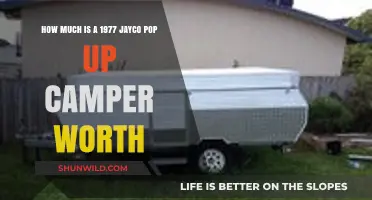 Valuing a 1977 Jayco Pop Up Camper: Current Market Worth