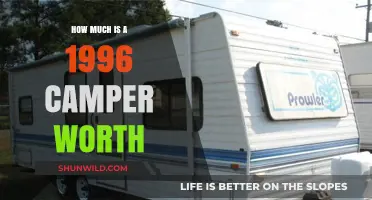 Valuing Your 1996 Camper: Current Market Worth and Factors