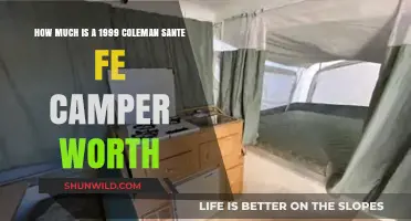 Valuing a 1999 Coleman Santa Fe Camper: Current Market Worth