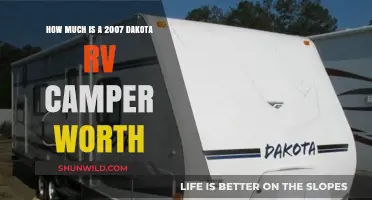 Valuing Your 2007 Dakota RV Camper: Current Market Worth Guide