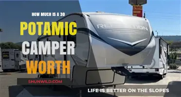 Valuing a 30-Foot Potomac Camper: Current Market Worth Explained