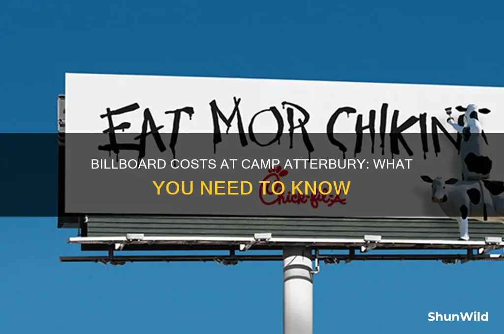 how much is a billboard in camp atterbury