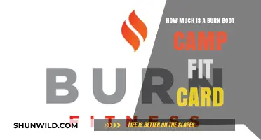 Burn Boot Camp Fit Card Cost: Pricing and Benefits Explained