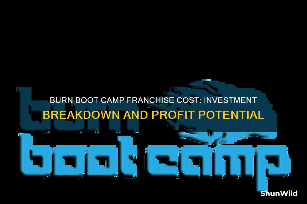 how much is a burn boot camp franchise