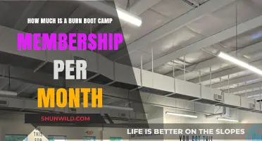 Burn Boot Camp Membership Cost: Monthly Pricing Breakdown Revealed