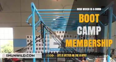 Burn Boot Camp Membership Cost: What to Expect and How to Join