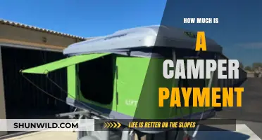 Understanding Monthly Camper Payments: Costs, Factors, and Budgeting Tips