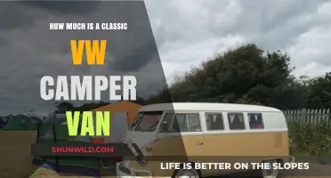 Classic VW Camper Van Value: Pricing Guide for Vintage Enthusiasts