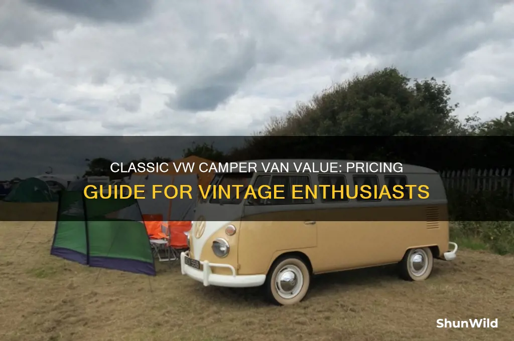how much is a classic vw camper van
