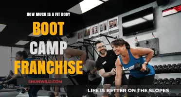 Fit Body Boot Camp Franchise Cost: Investment Breakdown and ROI Insights