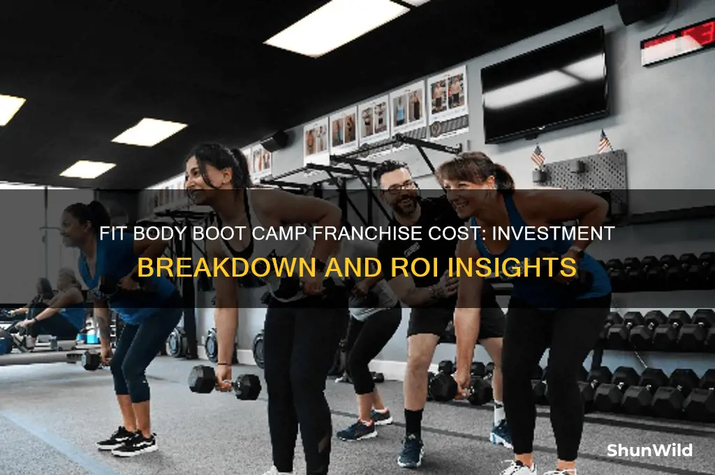how much is a fit body boot camp franchise