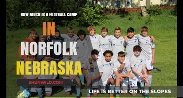 Affordable Football Camps in Norfolk, Nebraska: Costs and Details