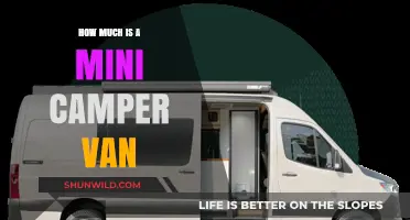 Affordable Mini Camper Van Prices: A Comprehensive Cost Guide