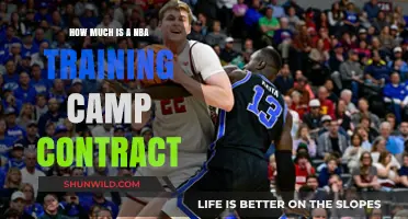 NBA Training Camp Contracts: Understanding the Financial Details
