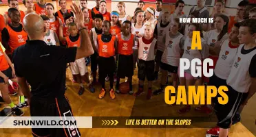 Understanding the Cost of PGC Basketball Camps: A Comprehensive Guide