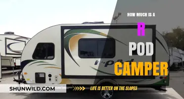 Discover the Cost of an R-Pod Camper: A Comprehensive Guide