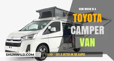 Toyota Camper Van Cost: Exploring Price Ranges and Budget Tips